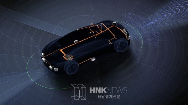 하이페리온 8의 자율주행 시스템 사진제공 : 엔비디아